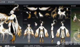 云中君皮肤返场爆料最新